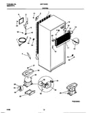 System
