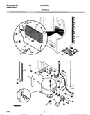 System