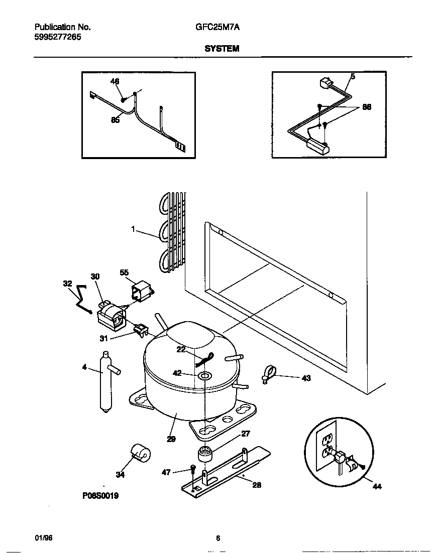 System