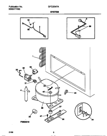 System