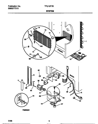 System