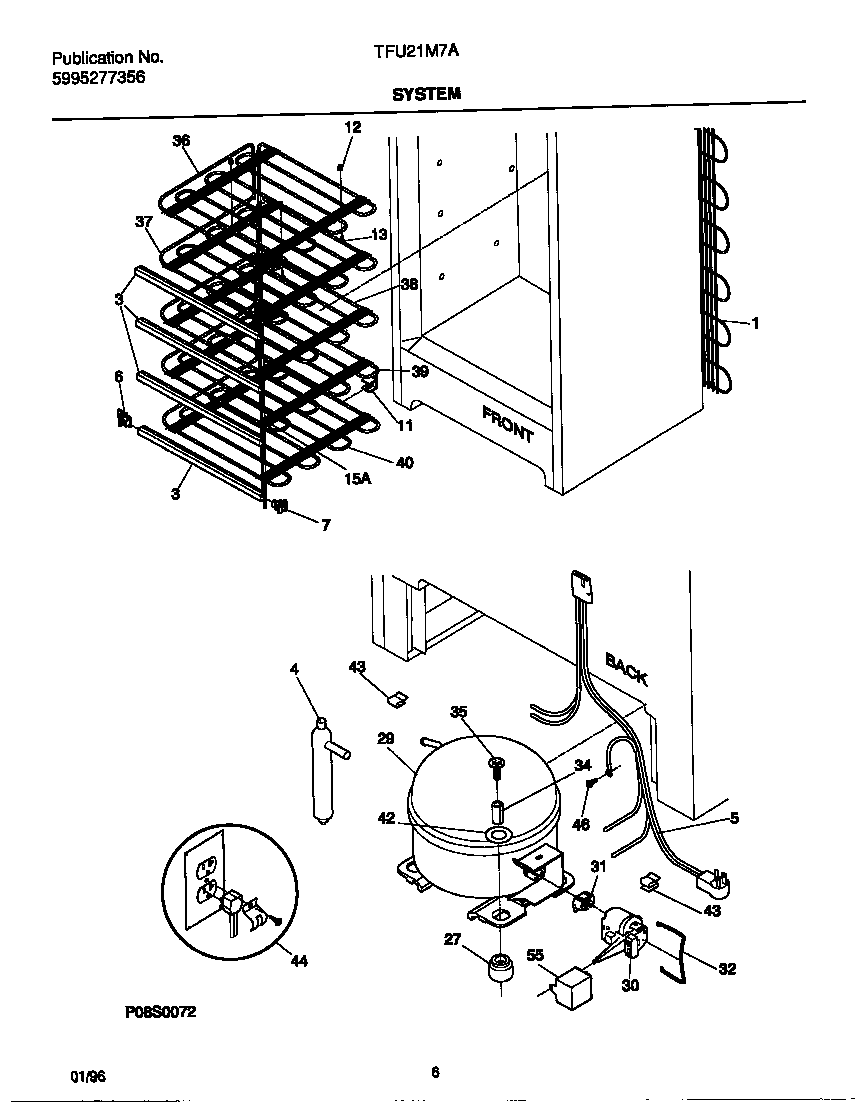 System