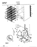 System