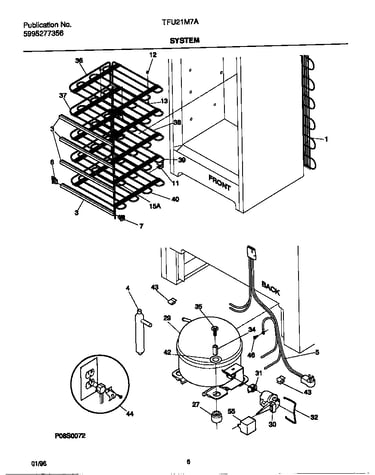 System