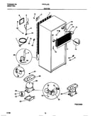 System