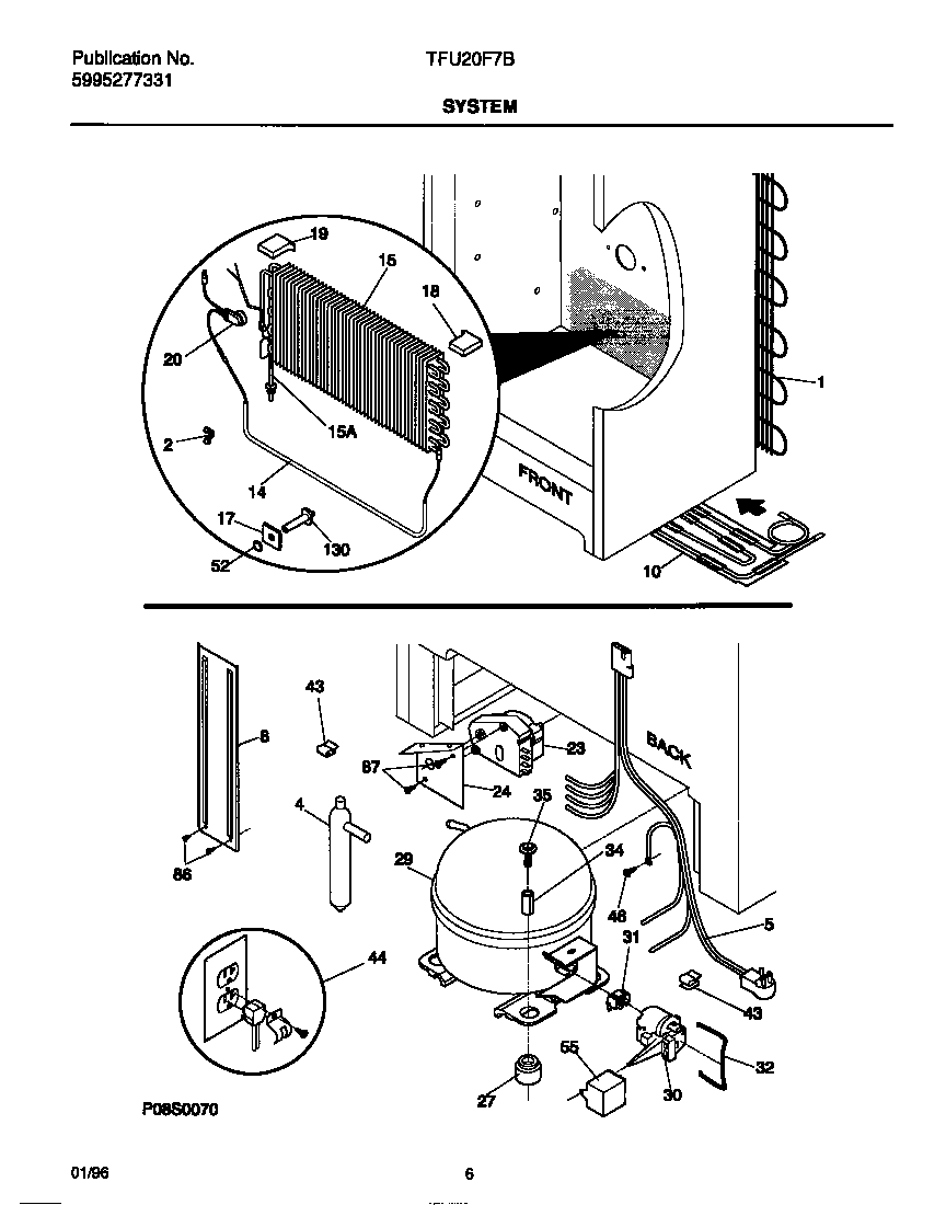 System