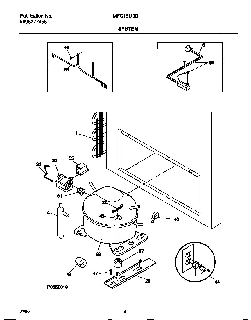 System