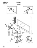 System