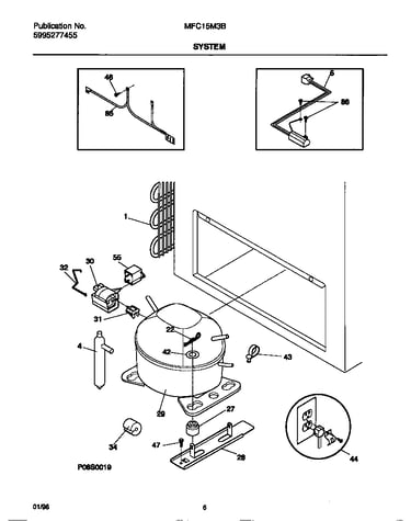 System