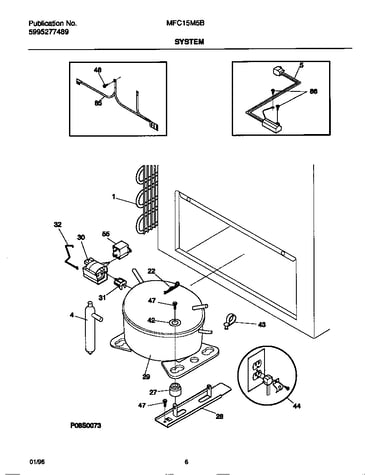 System