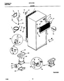 System