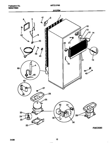 System