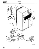 System