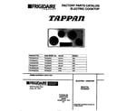 Tappan TEC6X2XCDA cover diagram