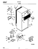 System