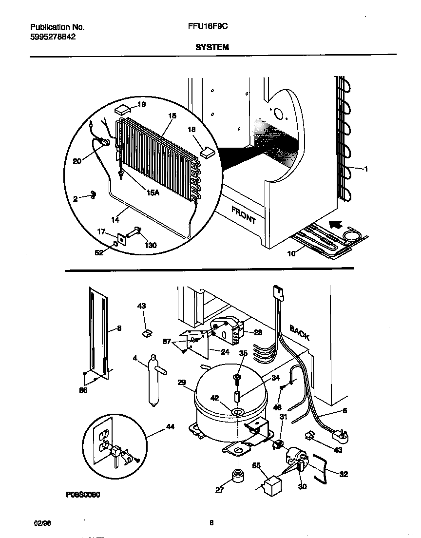 System