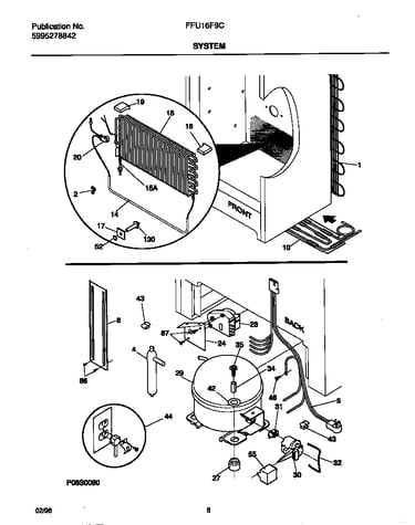 System