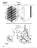 System