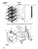 System