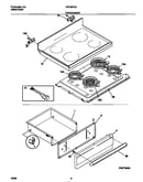 Top/drawer