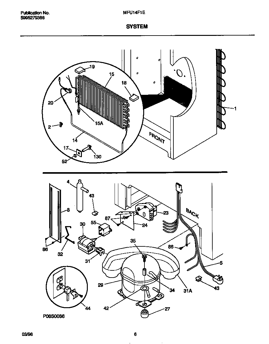 System