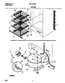 System