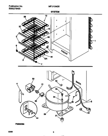 System