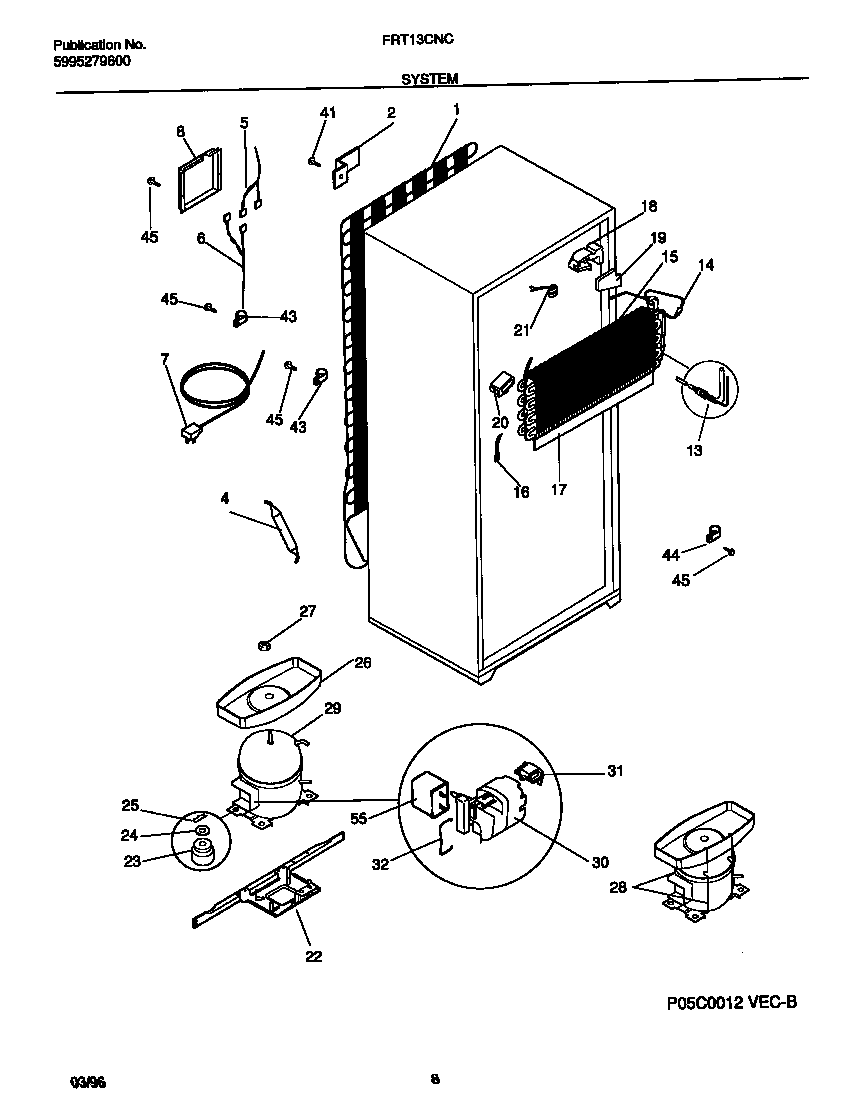System