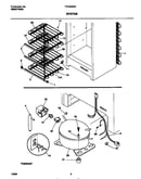 System