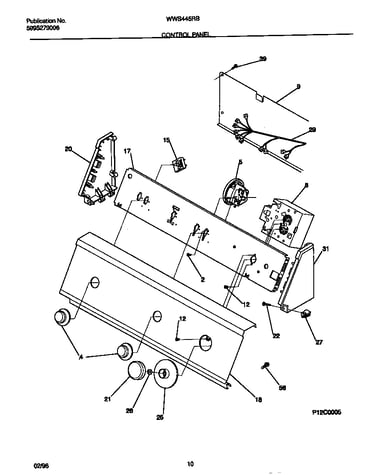 Control panel