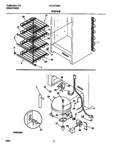 System