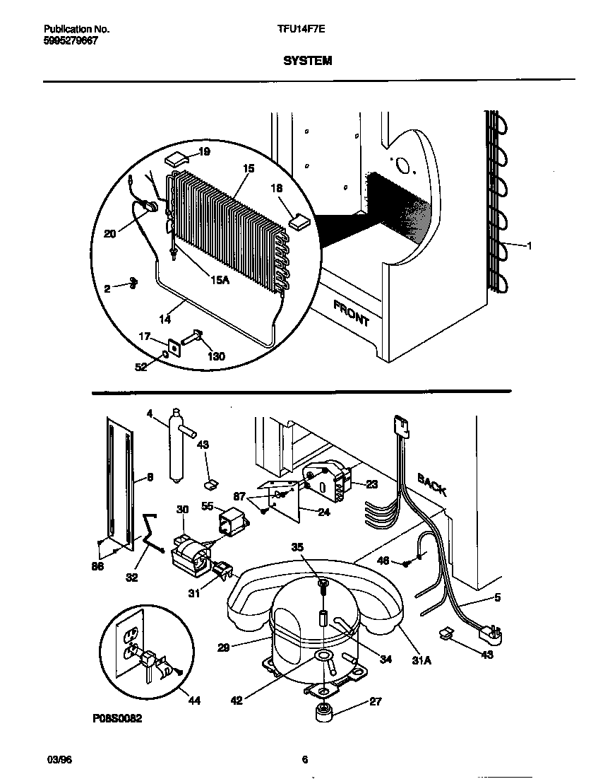 System
