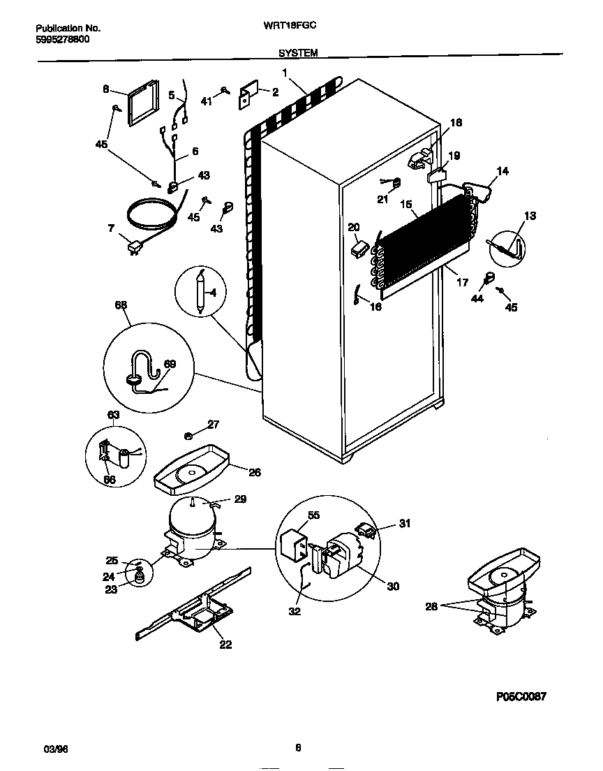 SYSTEM