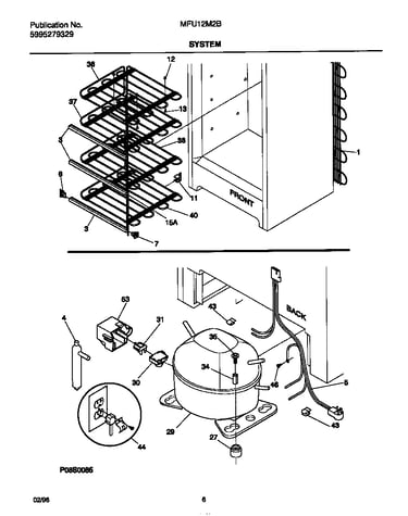 System
