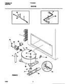 System