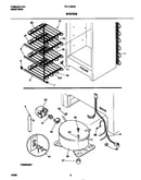 System