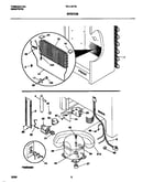 System
