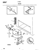 System