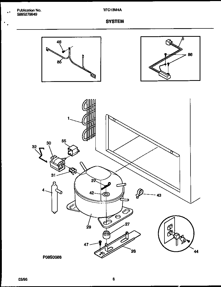 System