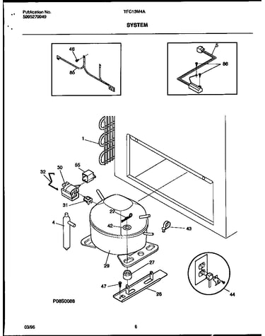 System