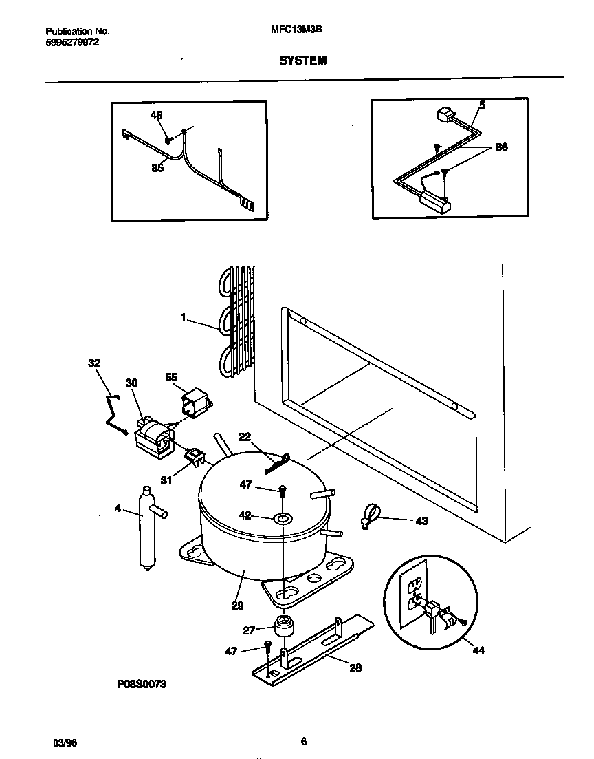 System