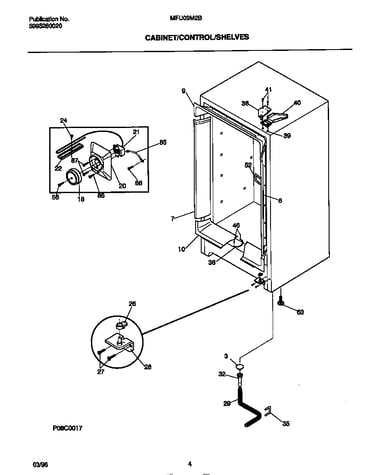 Cabinet/control/shelves