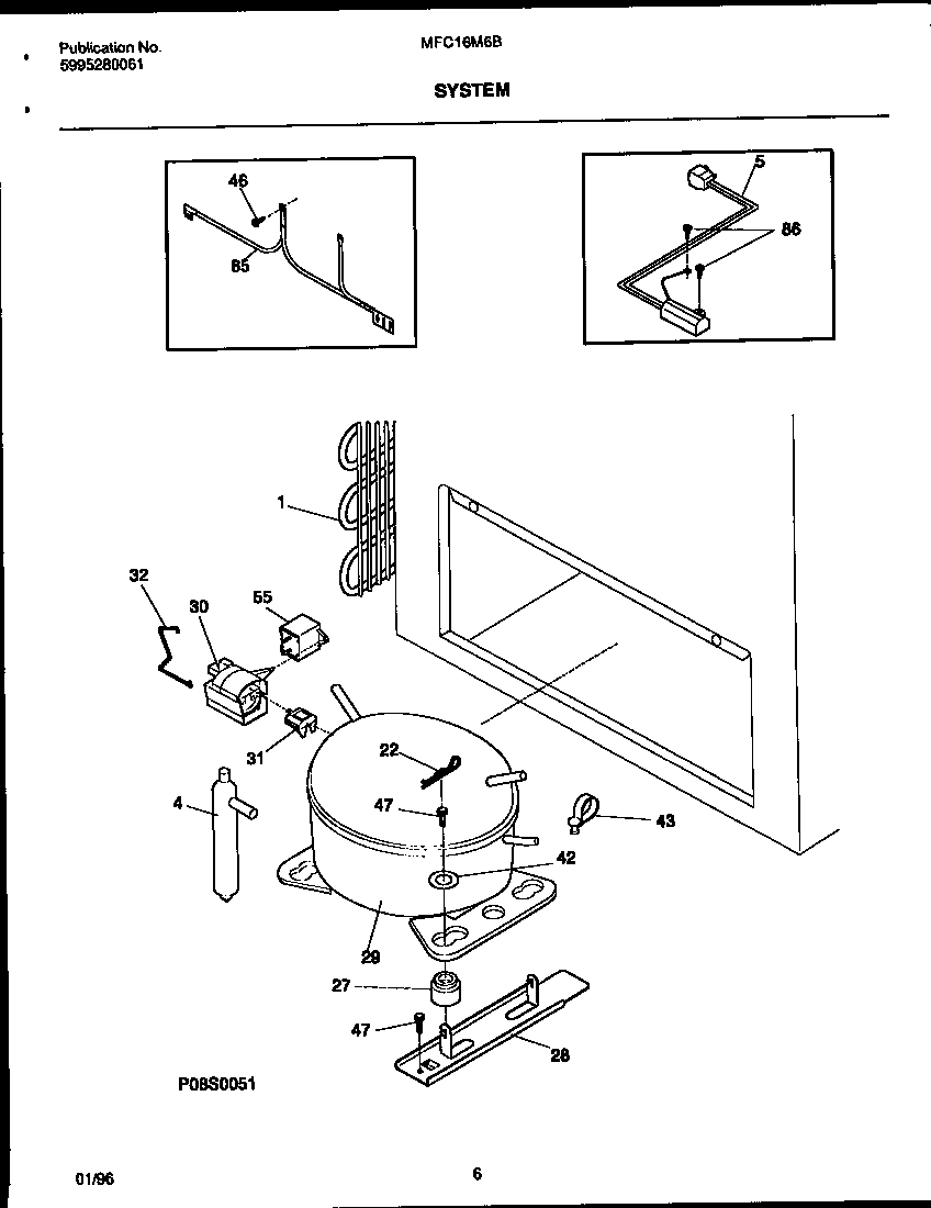 System
