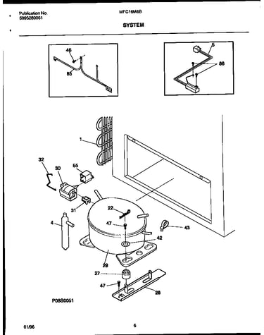 System