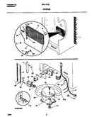 System