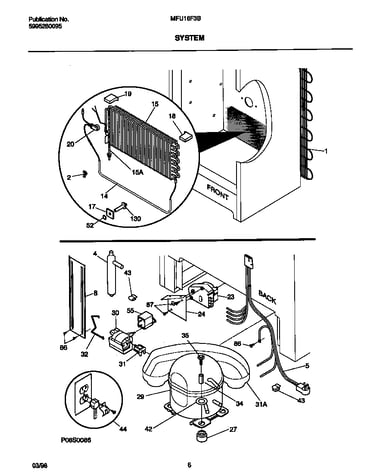 System