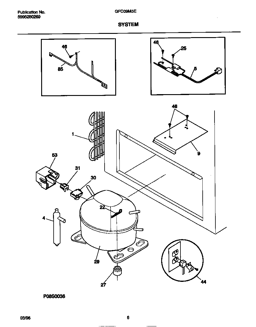 System