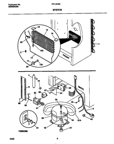 System