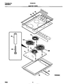 Main top parts