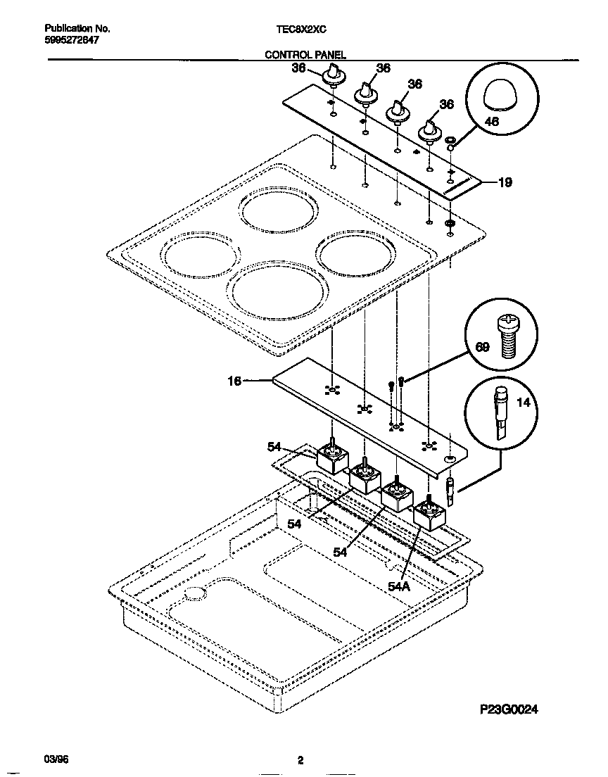 Control panel